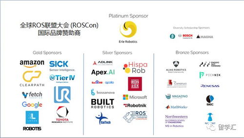 英特尔机器人产业联盟ROS特训营 产学研融合，共筑人工智能应用新生态