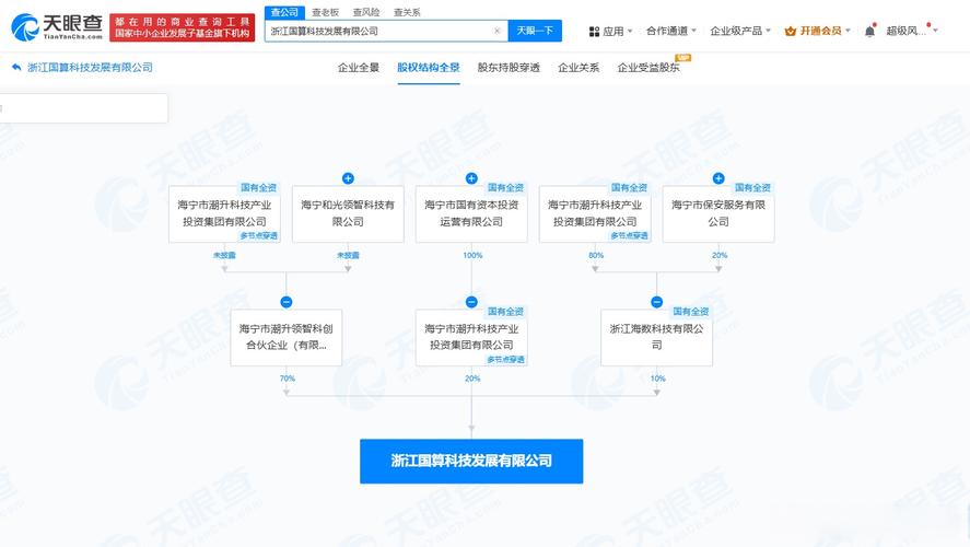 经营范围包括软件开发,网络与信息安全软件开发,人工智能行业应用