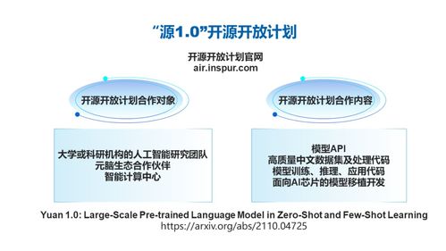 浪潮信息AI算法研究员解读 人工智能大模型在产业中的服务新态势与系统集成应用